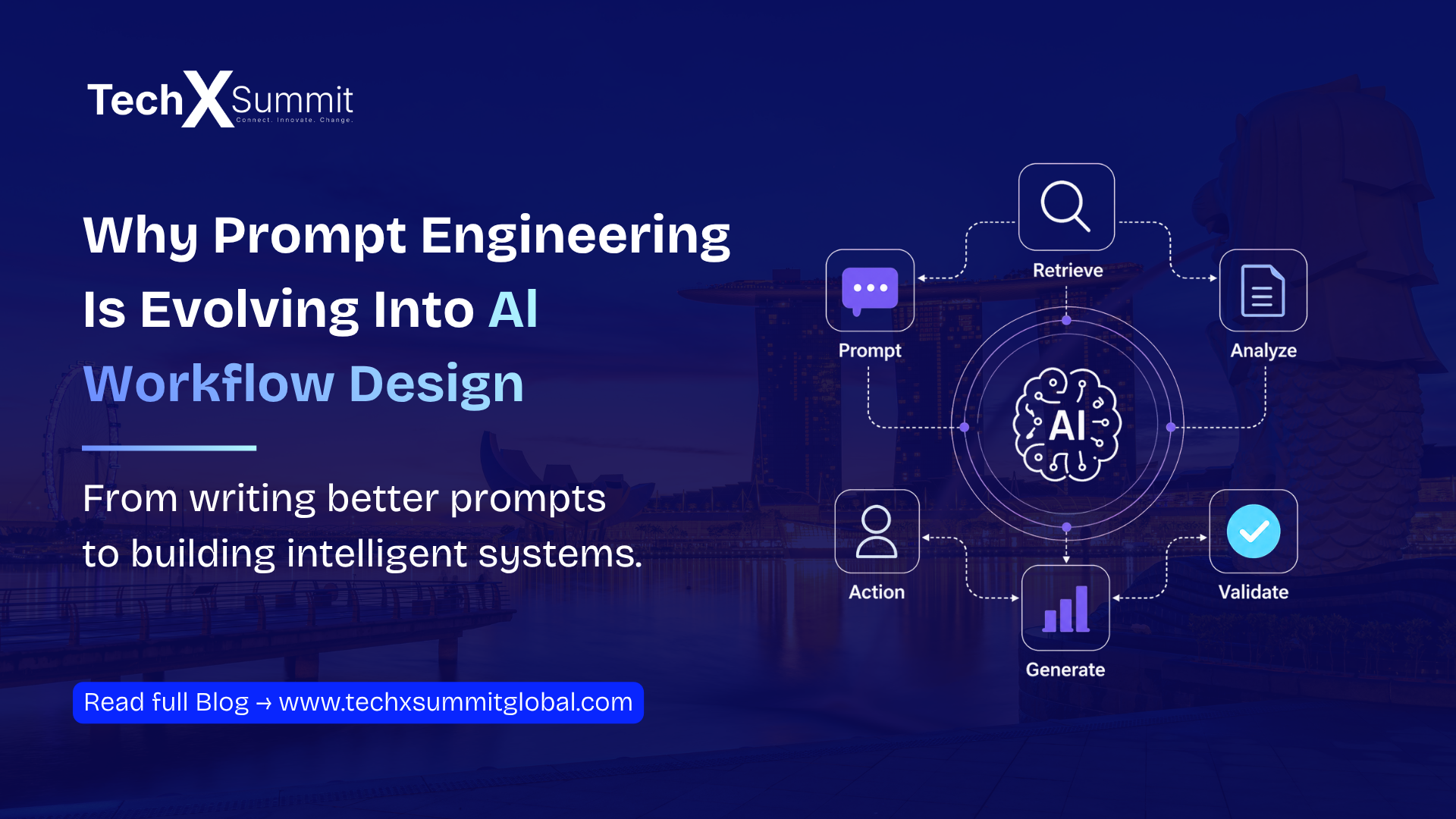 Why Prompt Engineering Is Evolving Into AI Workflow Design