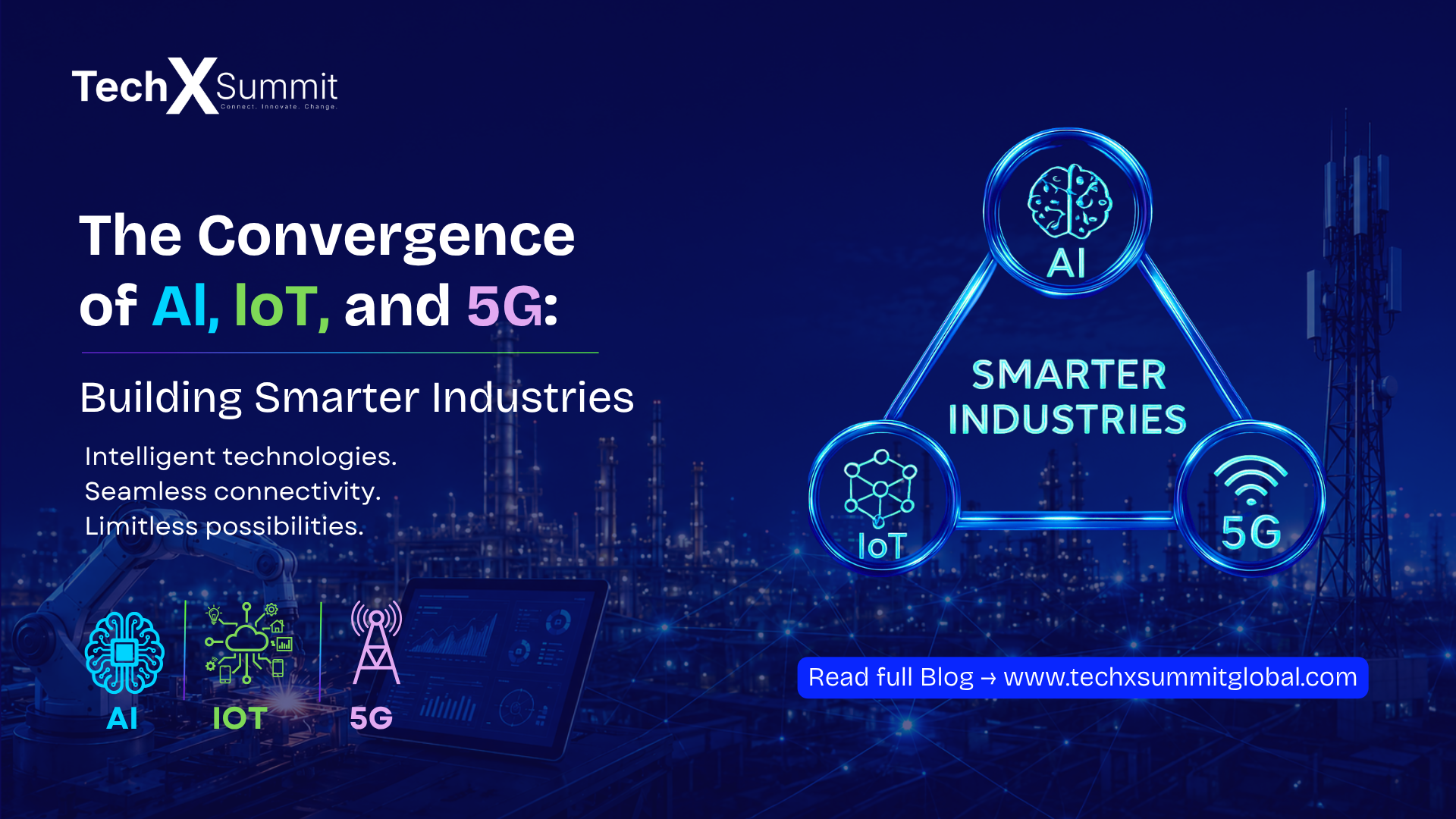 The Convergence of AI, IoT, and 5G: Building Smarter Industries