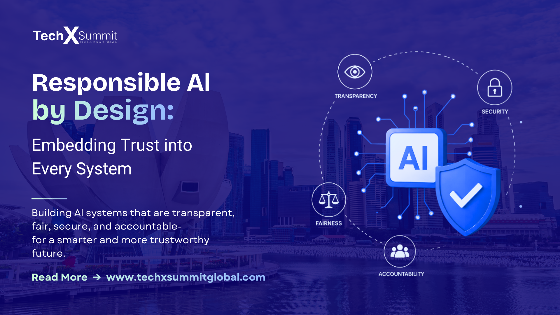 Responsible AI